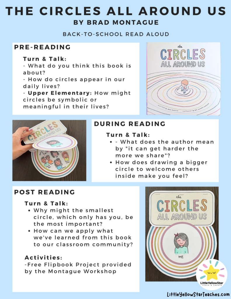 Back To School Read Alouds: The Circles All Around Us Lesson Plan