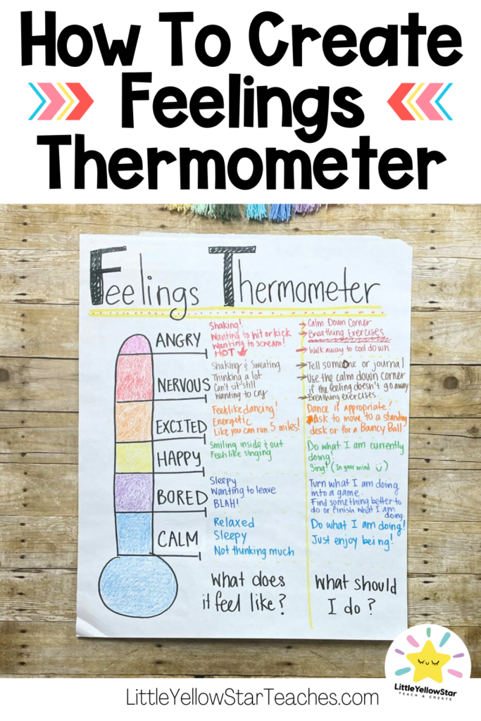 Feelings Thermometer: A Visual Aid For Kids To Help with Self Regulation