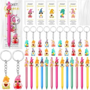 Gnome Pens