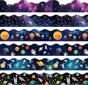Space Borders