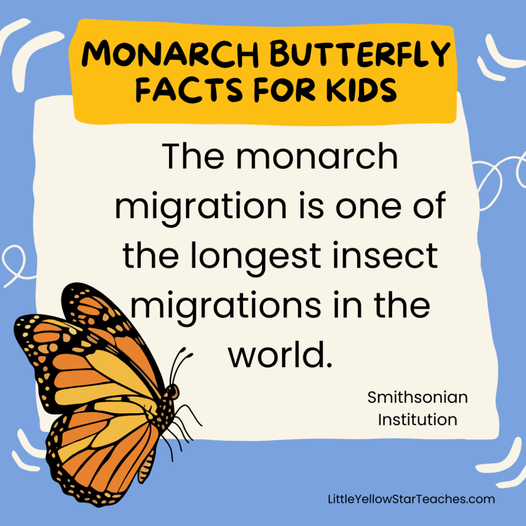 Monarch Butterfly Facts for Kids