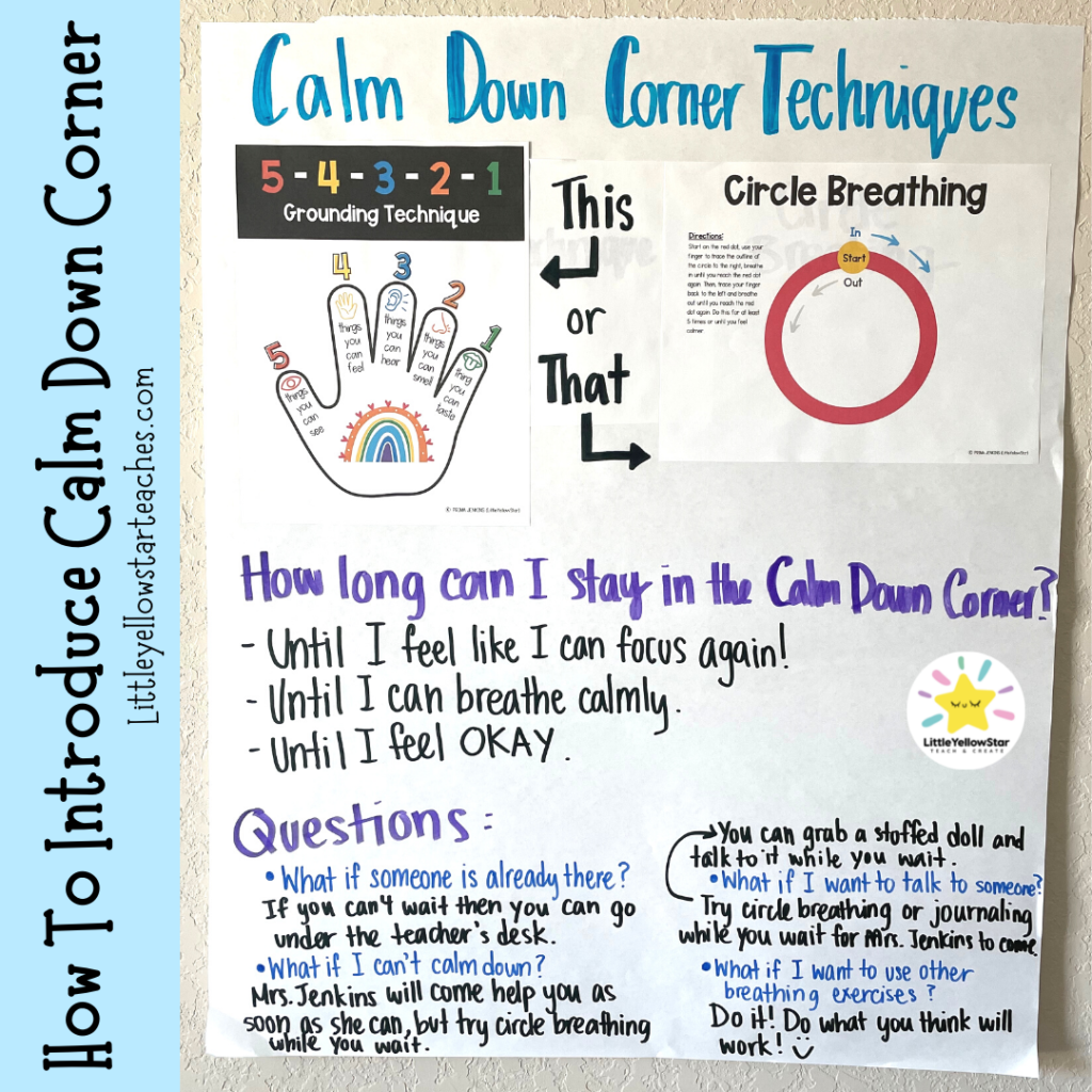 https://littleyellowstarteaches.com/wp-content/uploads/2022/07/how-to-introduce-a-calm-down-corner-in-classroom-anchor-chart-2-1024x1024.png