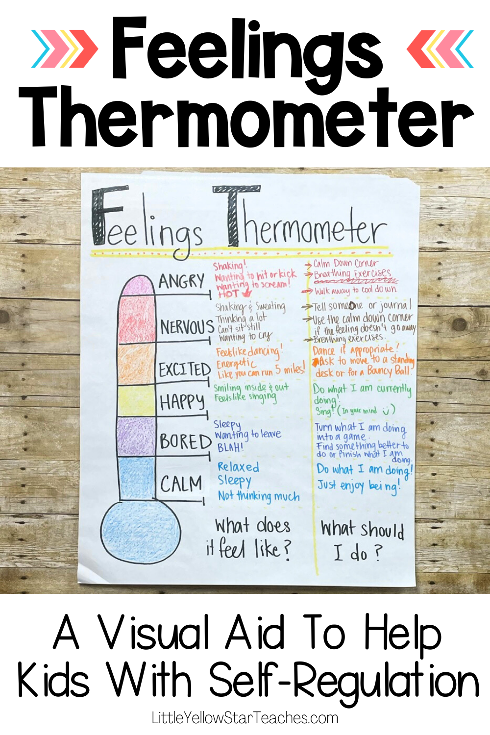 Feelings Thermometer: A Visual Aid For Kids To Help with Self Regulation