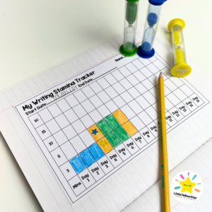 Step-By-Step Guide To Building Reading and Writing Stamina in ...