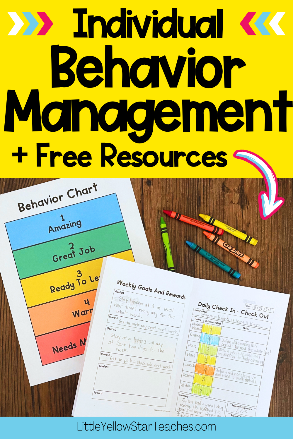 Behavior Management Strategies